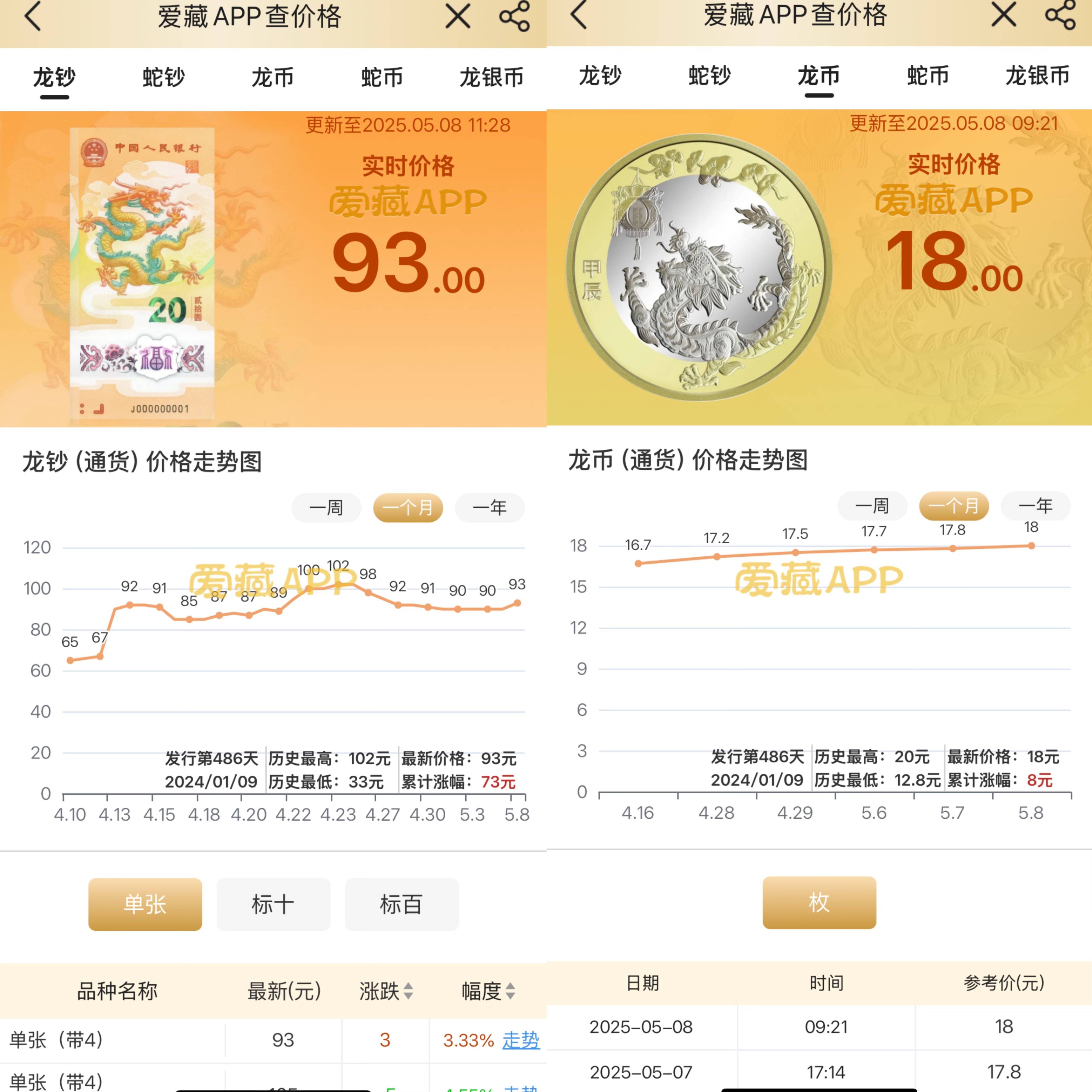 Coinbase空投即将开始，参与用户将获329枚代币